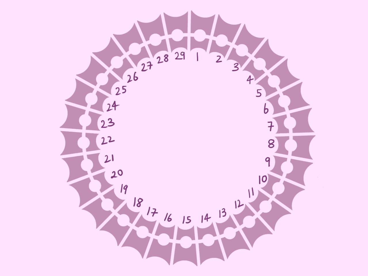Magnetic Menstrual Cycle Tracker